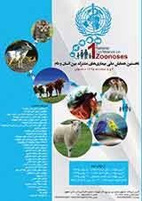 Poster of 1st National Conference on Zoonoses